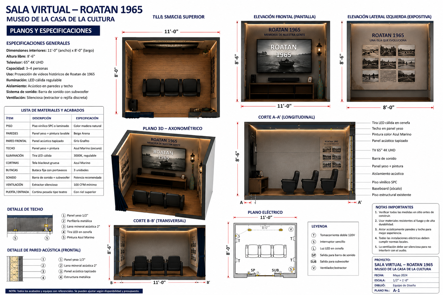 Sala  virtual del museo de Roatan Honduras