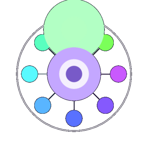 AJO - Community Finance