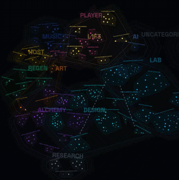gigamaps for sensemaking & finding one's path in the world